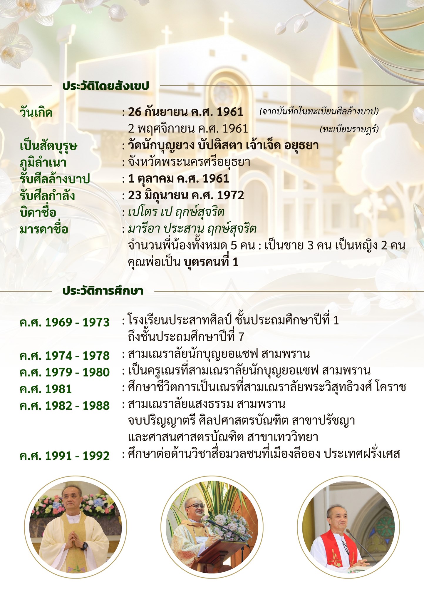 รูปภาพ
