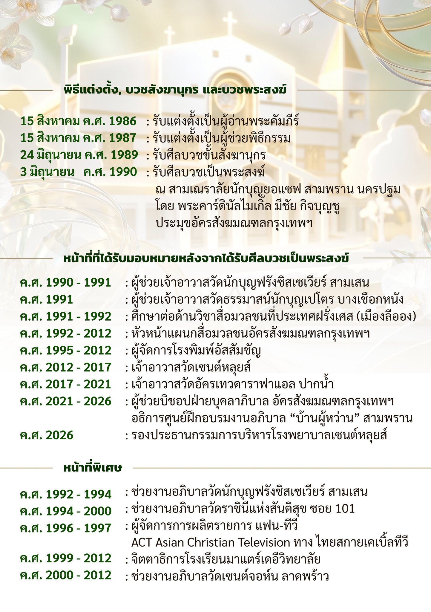 ภาพกิจกรรม